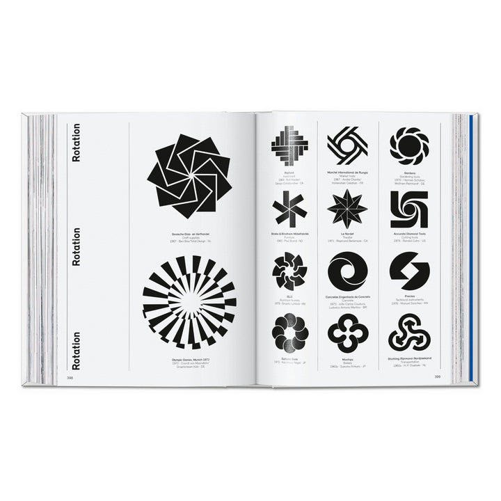 Logo Beginnings. Logo Modernism. 45th Ed. (German, French, English)
