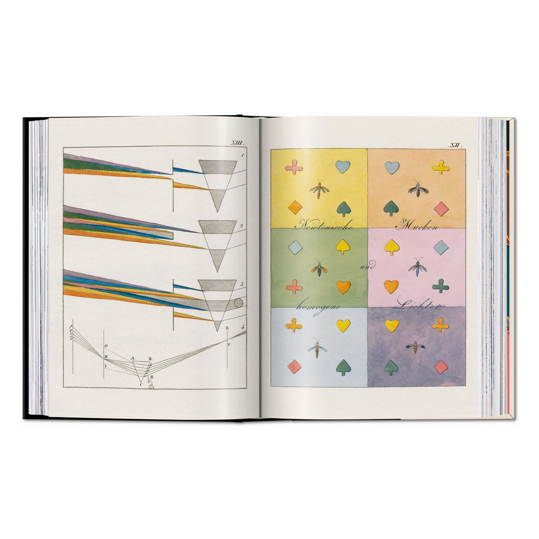 Colour Concepts. 45th Ed. (German, French, English)
