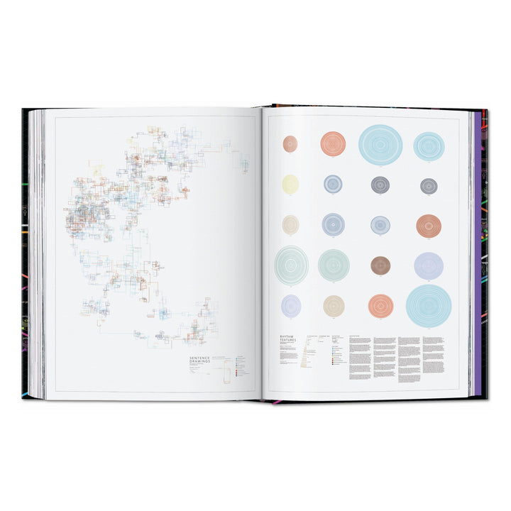 Information Graphics. 45th Ed. (English)