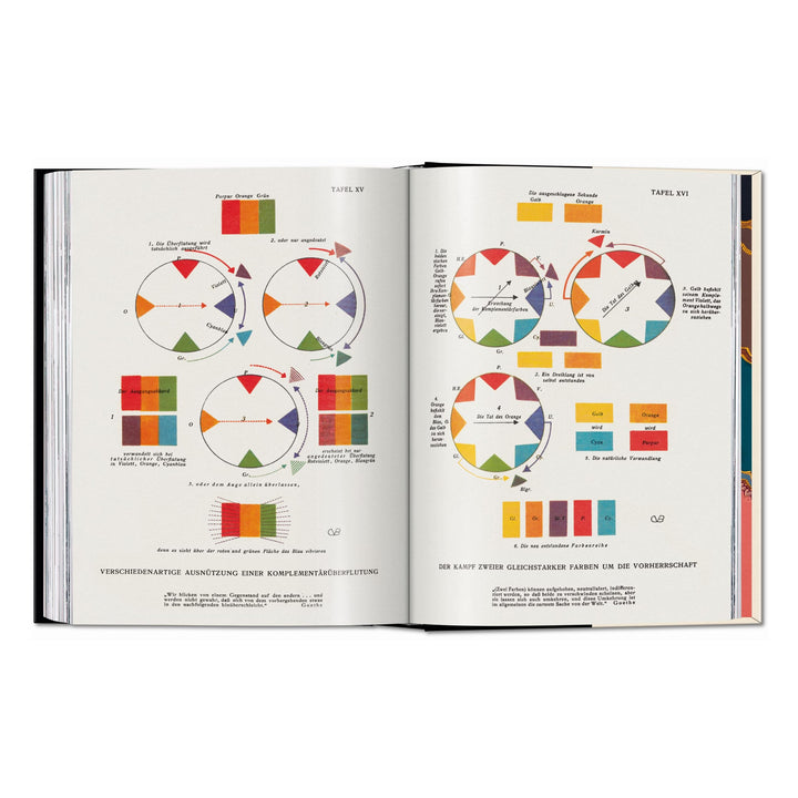 Colour Concepts. 45th Ed. (German, French, English)