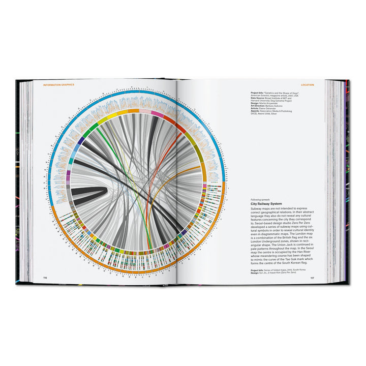 Information Graphics. 45th Ed. (English)