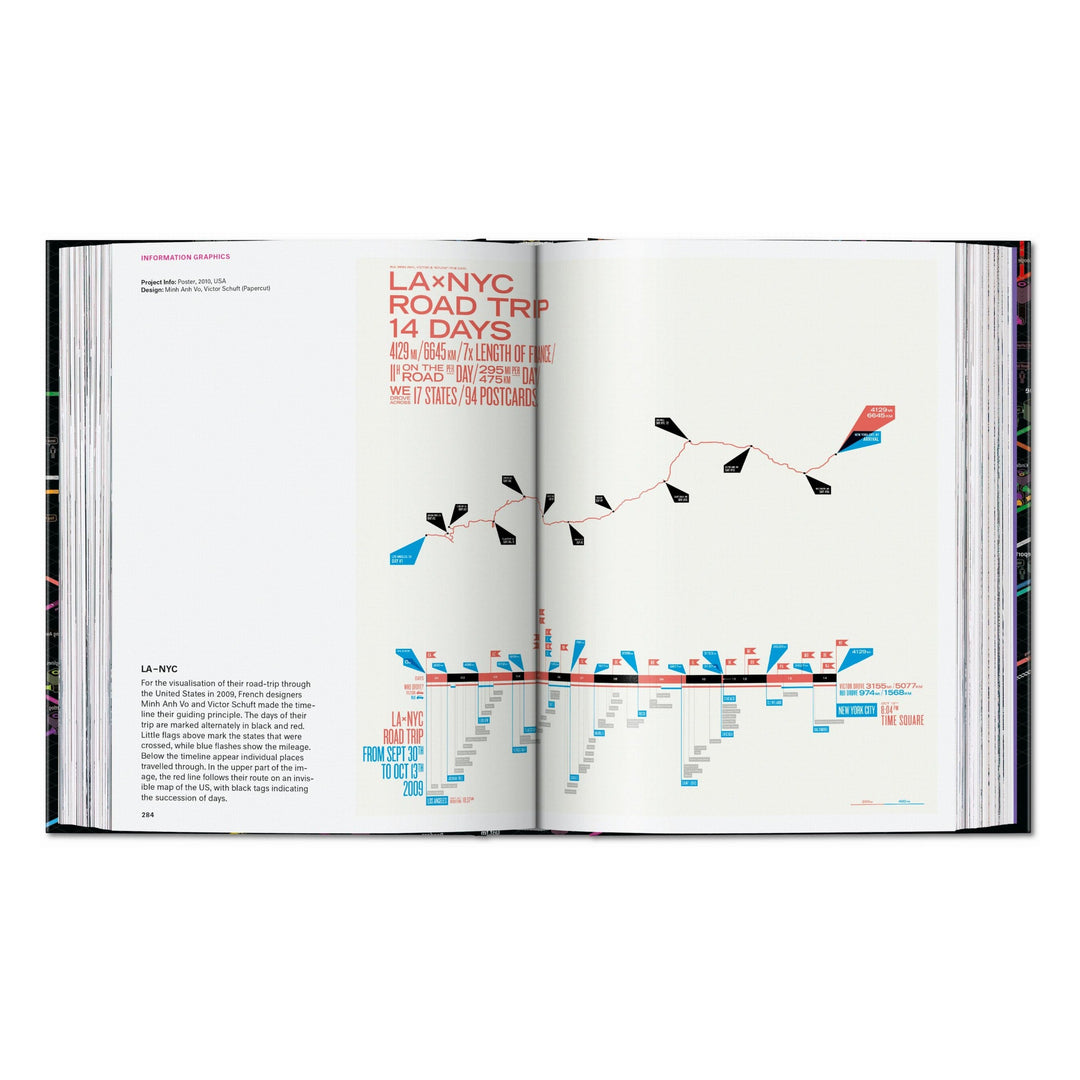 Information Graphics. 45th Ed. (English)